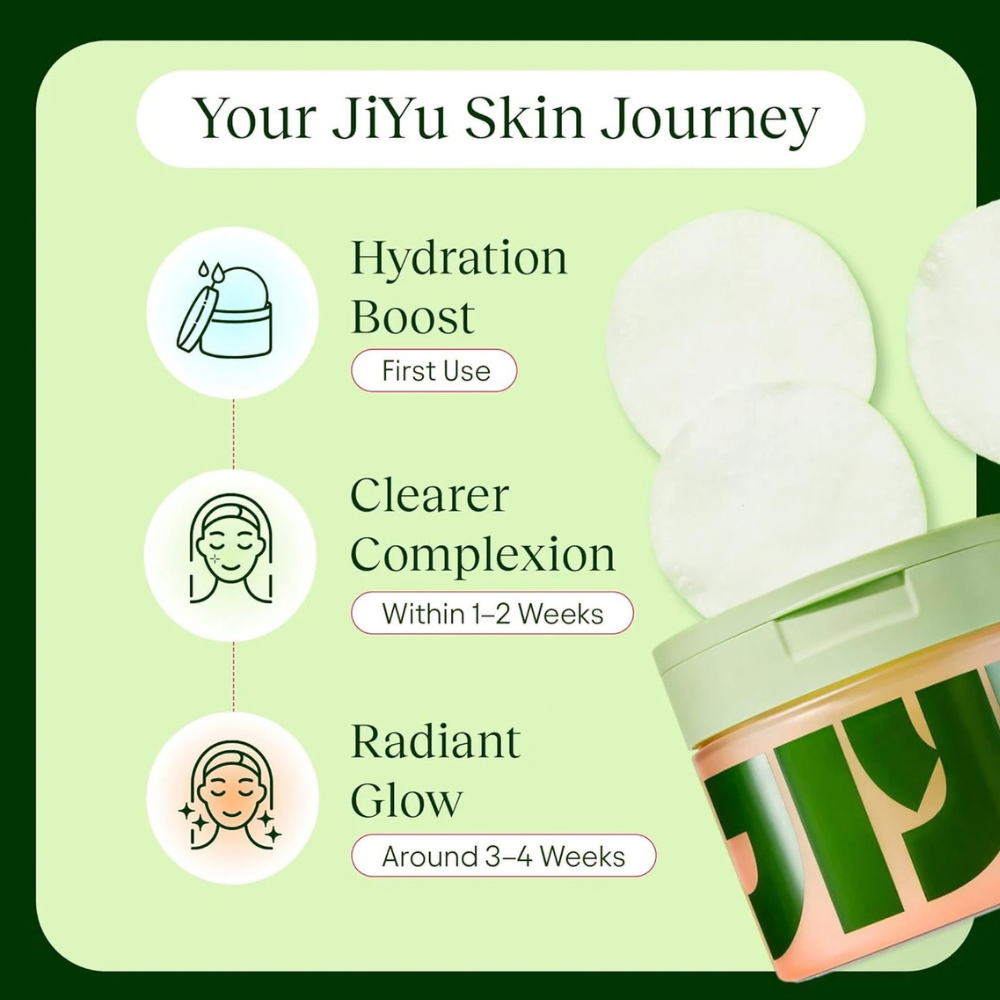 JIYU Facial Toning Pads with Peptides & Centella for Smooth & Hydrated Skin - 100 Pads Pack
